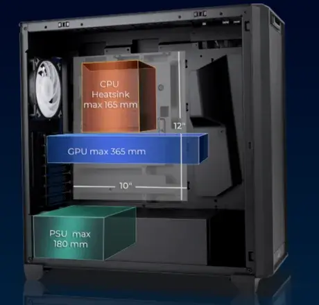 TODO SOBRE LA CAPACIDAD