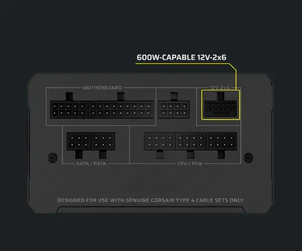 CABLEADO COMPLETAMENTE MODULAR